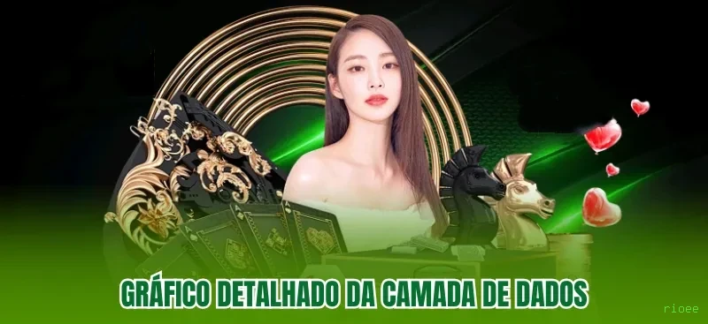 rioee Plataforma
